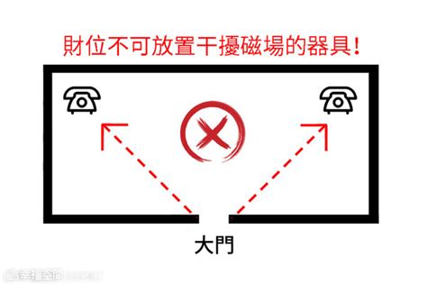 開門財位|家門45度斜對角守住！ 8財位缺失「漏財又犯小人」